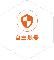 措勤到罗马尼亚国际快递
